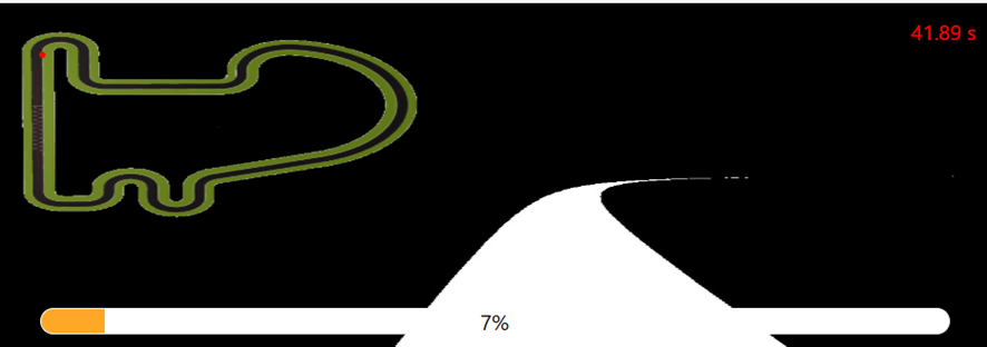 Mask created for the line detection in a curve